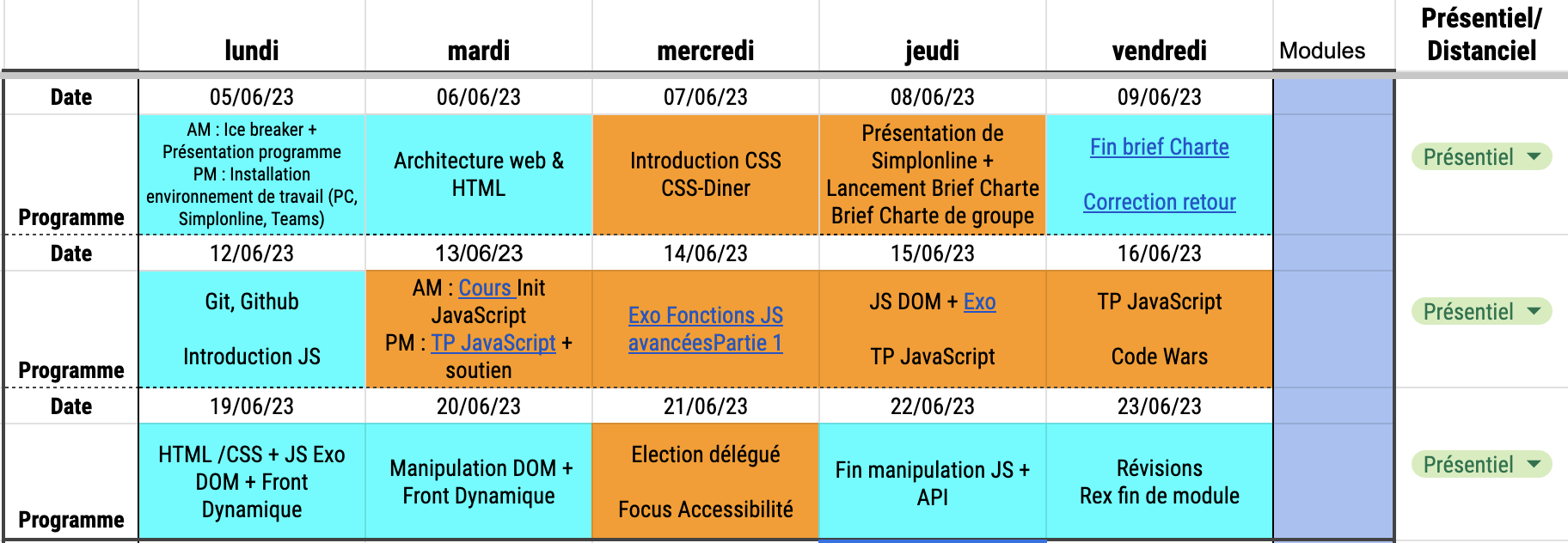 Planning module 1